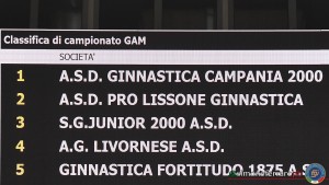 podio b foto simone ferraro sfa 1010 copia